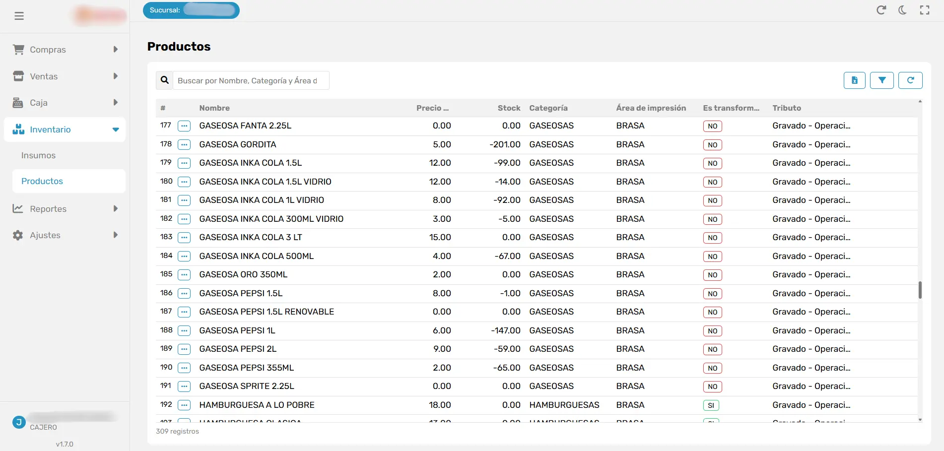 Divergerest inventario
